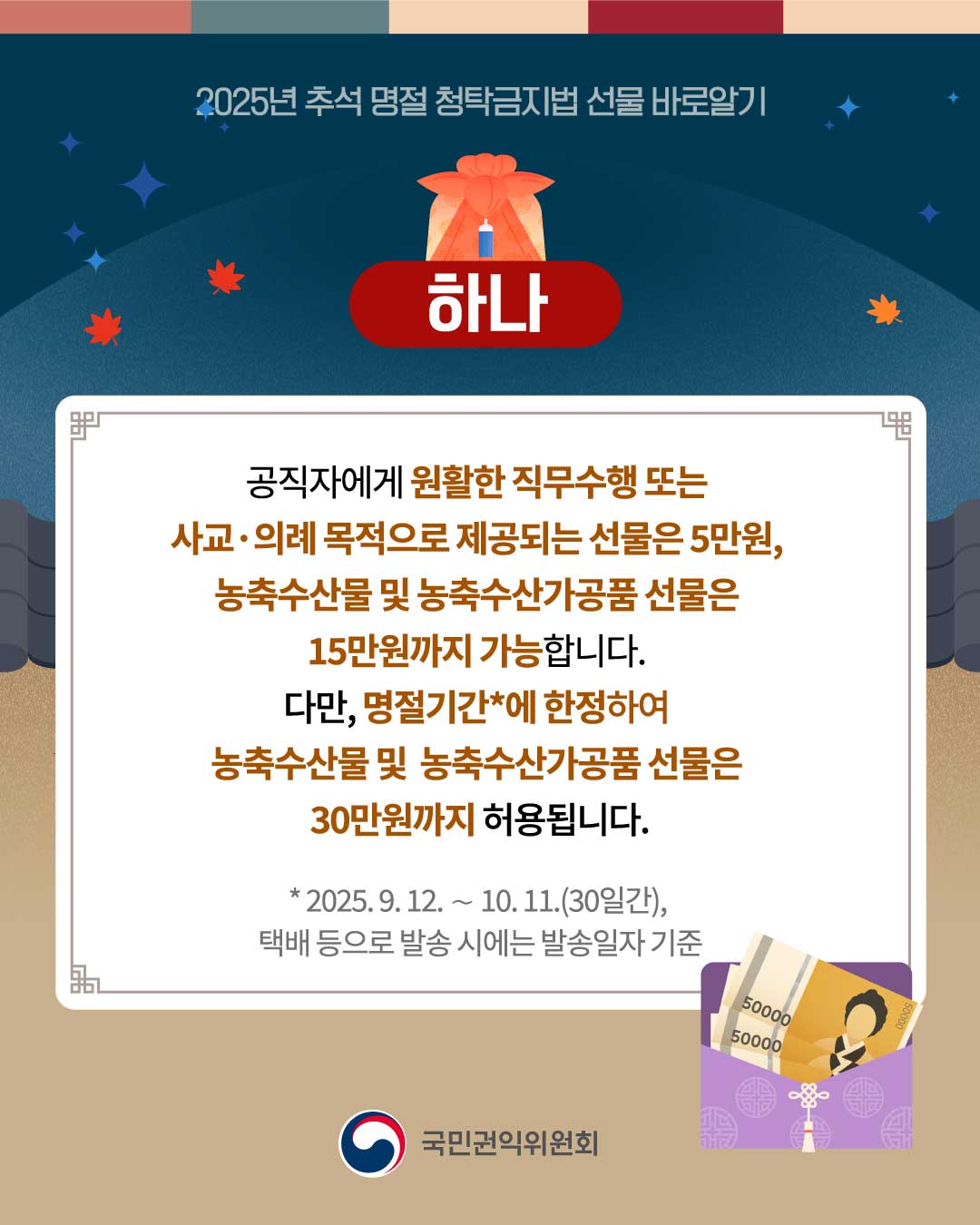 2025년 추석 명절 청탁금지법 선물 바로알기-2